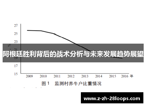 阿根廷胜利背后的战术分析与未来发展趋势展望