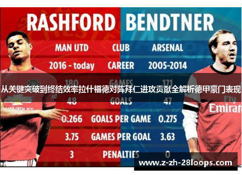 从关键突破到终结效率拉什福德对阵拜仁进攻贡献全解析德甲豪门表现 从关键突破到终结效率拉什福德对阵拜仁进攻贡献全解析德甲豪门表现