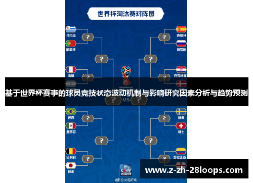 基于世界杯赛事的球员竞技状态波动机制与影响研究因素分析与趋势预测 基于世界杯赛事的球员竞技状态波动机制与影响研究因素分析与趋势预测