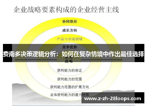 费南多决策逻辑分析:如何在复杂情境中作出最佳选择 费南多决策逻辑分析:如何在复杂情境中作出最佳选择