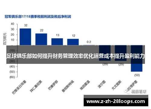 足球俱乐部如何提升财务管理效率优化运营成本提升盈利能力