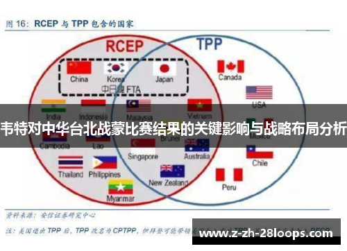 韦特对中华台北战蒙比赛结果的关键影响与战略布局分析