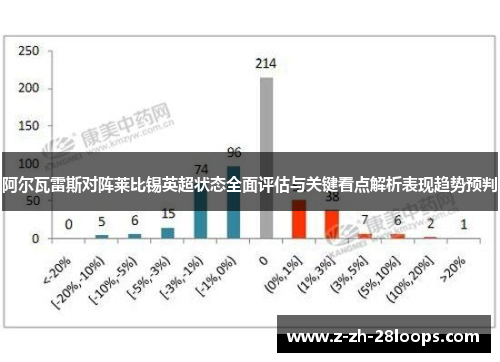 阿尔瓦雷斯对阵莱比锡英超状态全面评估与关键看点解析表现趋势预判